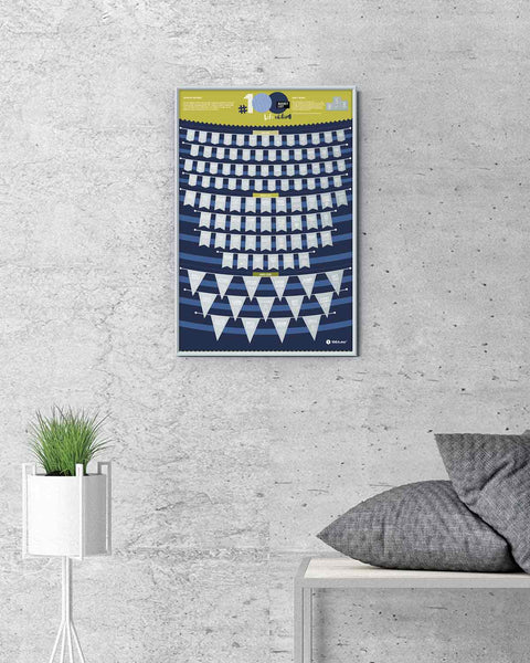 100 Bucket List 5 Different Editions Scratch Off Maps