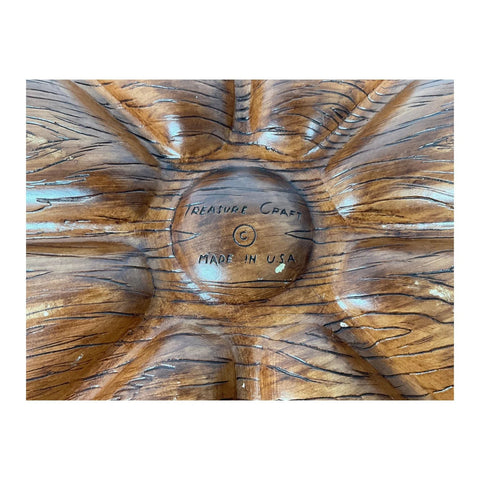 Vintage (Circa 1970's) Treasure Craft Serving Platter OR Wall Art... Take your pick 17"