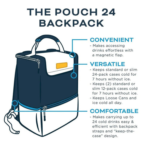 The Backpack-Coolers-nikal + dust