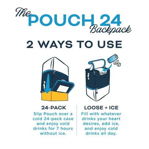 The Backpack-Coolers-nikal + dust